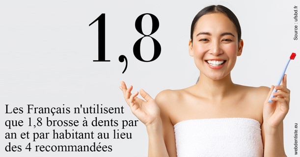 https://dr-julien-buffet.chirurgiens-dentistes.fr/Français brosses