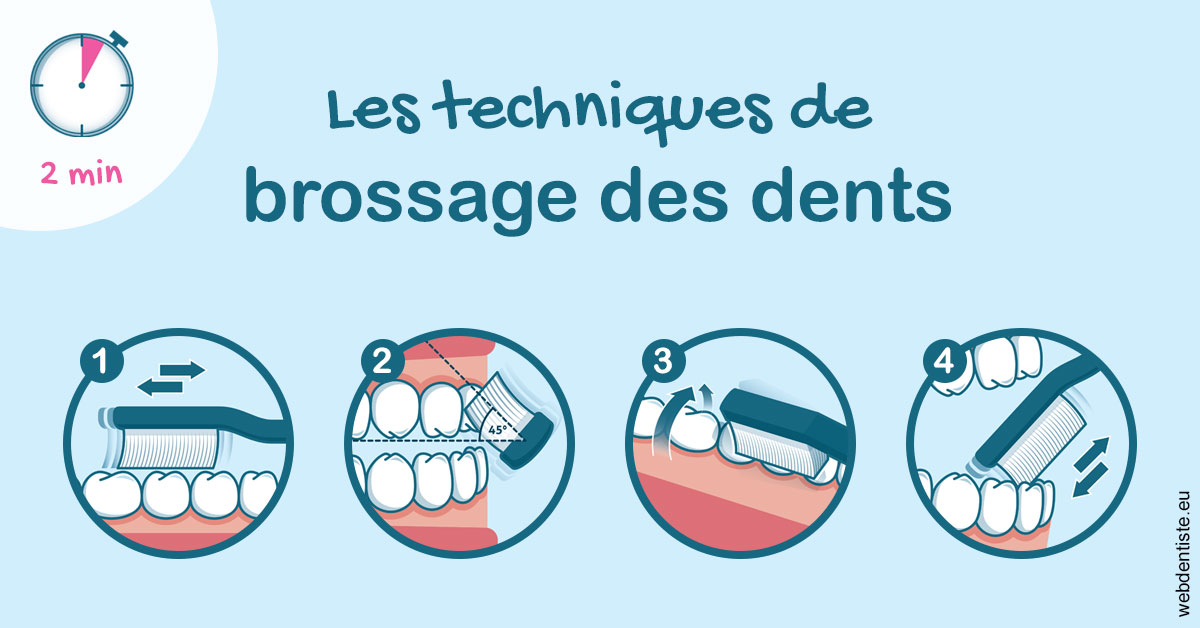 https://dr-julien-buffet.chirurgiens-dentistes.fr/Les techniques de brossage des dents 1