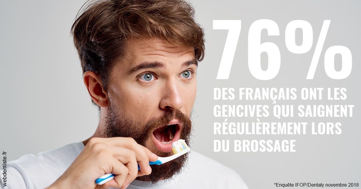 https://dr-julien-buffet.chirurgiens-dentistes.fr/76% des Français 2