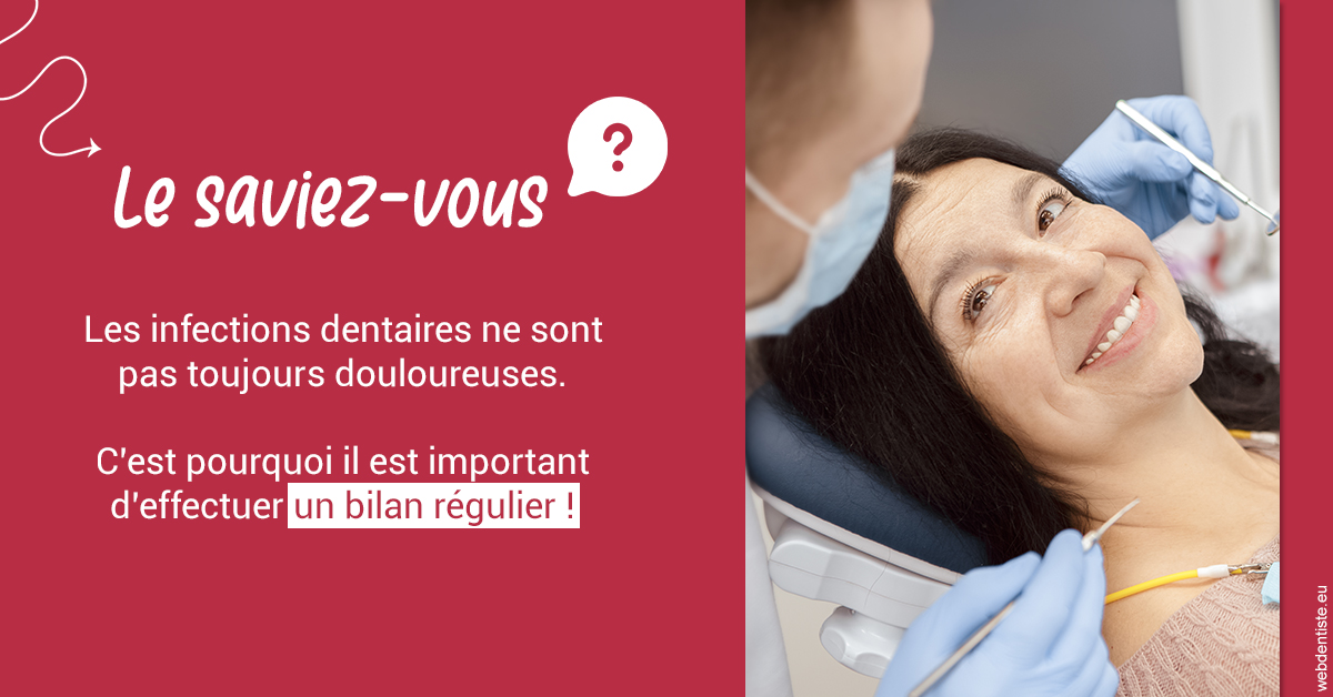 https://dr-julien-buffet.chirurgiens-dentistes.fr/T2 2023 - Infections dentaires 2