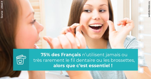 https://dr-julien-buffet.chirurgiens-dentistes.fr/Le fil dentaire 3