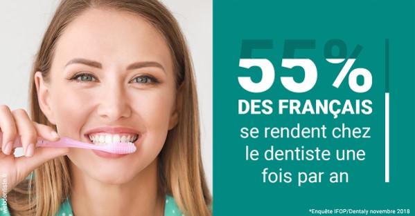 https://dr-julien-buffet.chirurgiens-dentistes.fr/55 % des Français 2