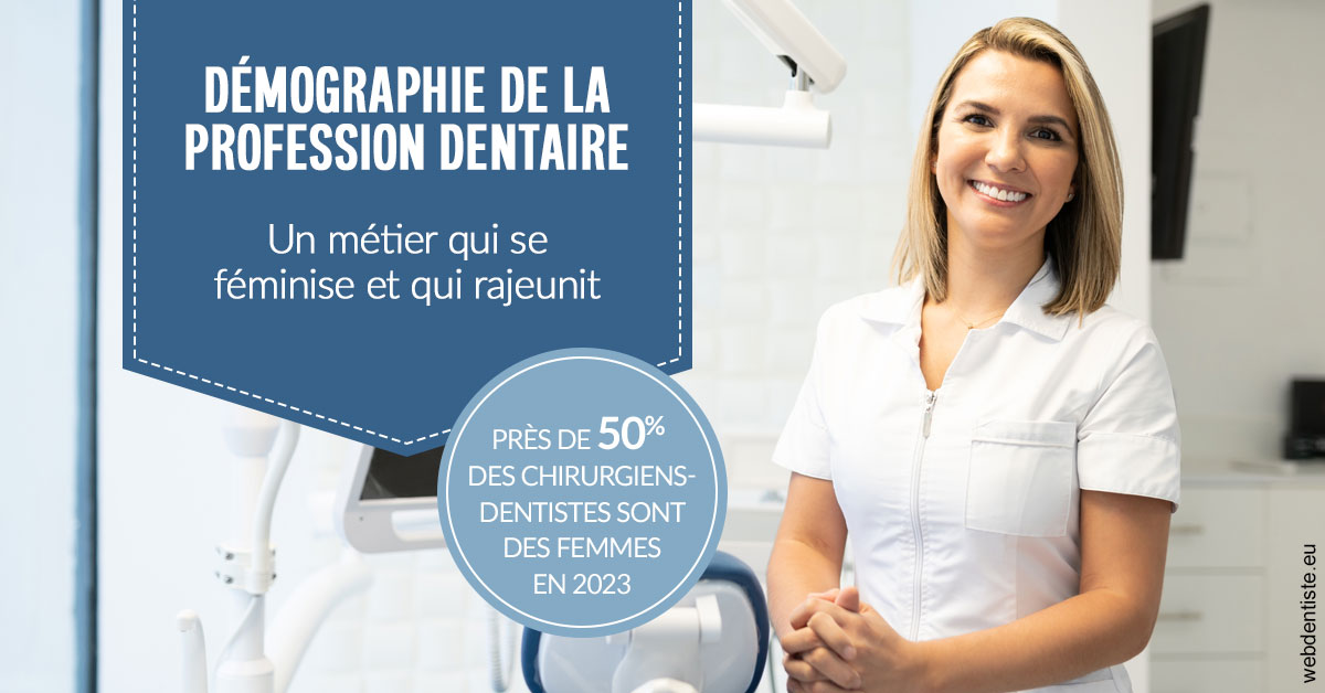 https://dr-julien-buffet.chirurgiens-dentistes.fr/Démographie de la profession dentaire 1