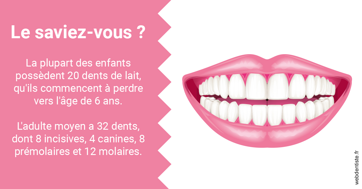 https://dr-julien-buffet.chirurgiens-dentistes.fr/Dents de lait 2